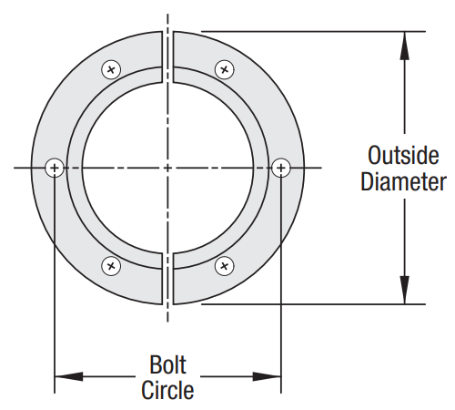 Bulkhead Clamp ISO-KF NW50, 8 Bolts, 3.25 inch Bolt Circle, 3.75